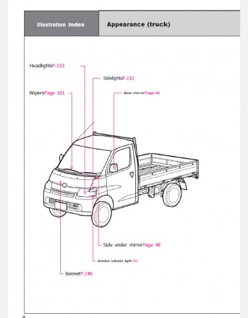 toyota lite ace truck 2010 2011& 2012 owners manual in english